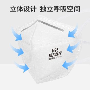 康力醫(yī)療貝蕾醫(yī)用防護口罩