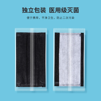 界面滅菌級(jí)黑色一次性醫(yī)用外科口罩
