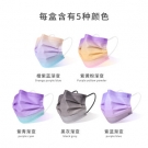 界面漸變色滅菌級一次性醫(yī)用外科口罩