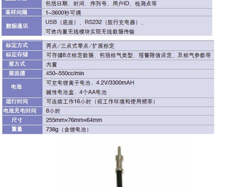 華瑞MiniRAE 3000 PGM-7320 VOC檢測(cè)儀圖片3