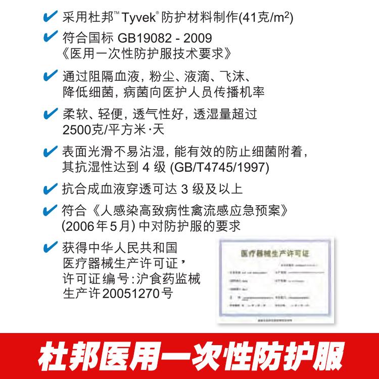 杜邦醫(yī)用防護服TMC圖片3