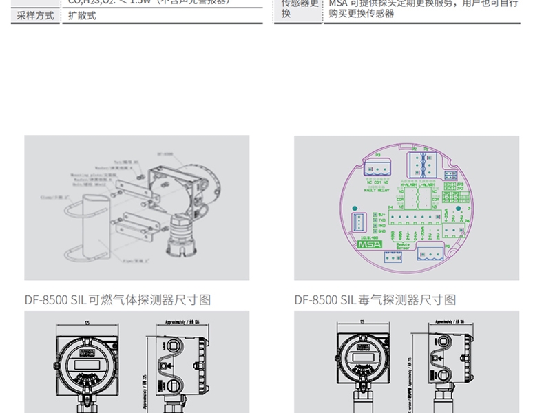 梅思安10202729DF8500可燃?xì)怏w探測器圖片3