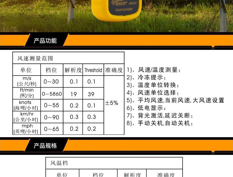 ?，擜R816+風(fēng)速計圖2
