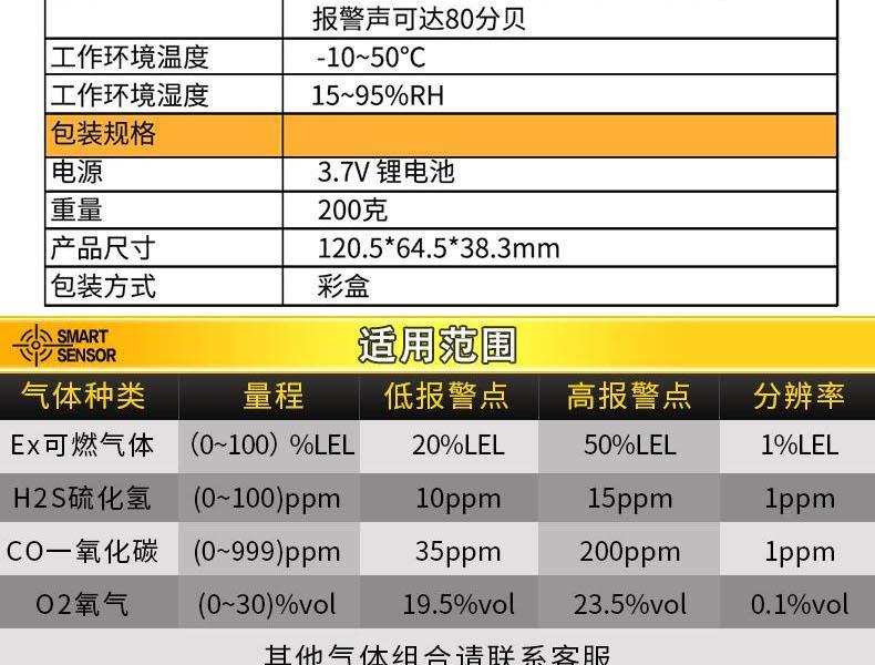?，擜S8900四合一氣體檢測(cè)儀圖13