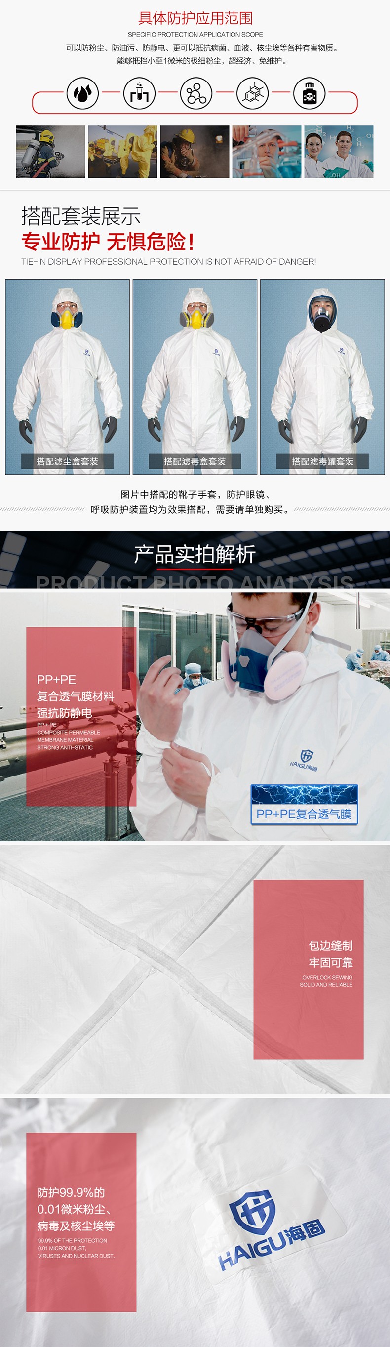 海固FH-C3優(yōu)越連體防護服 連體防粉塵、油污、靜電、病菌防護服圖片2