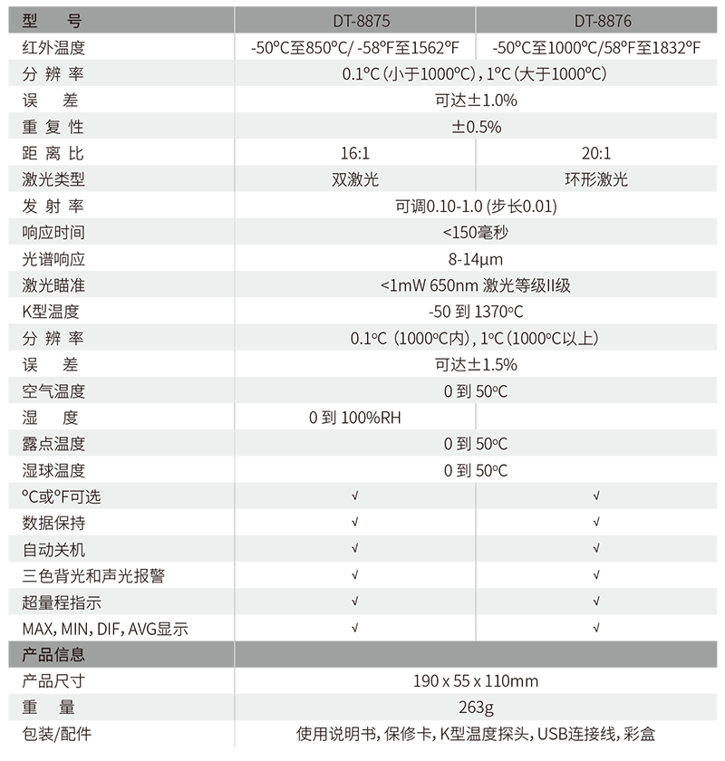 華盛昌DT-8875專業(yè)型中高溫環(huán)形激光紅外測(cè)溫儀圖片2