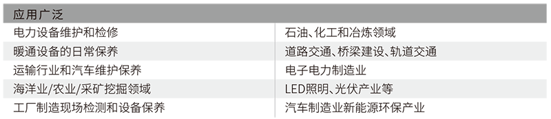 華盛昌DT-883H經(jīng)濟(jì)型紅外線(xiàn)測(cè)溫儀圖片5