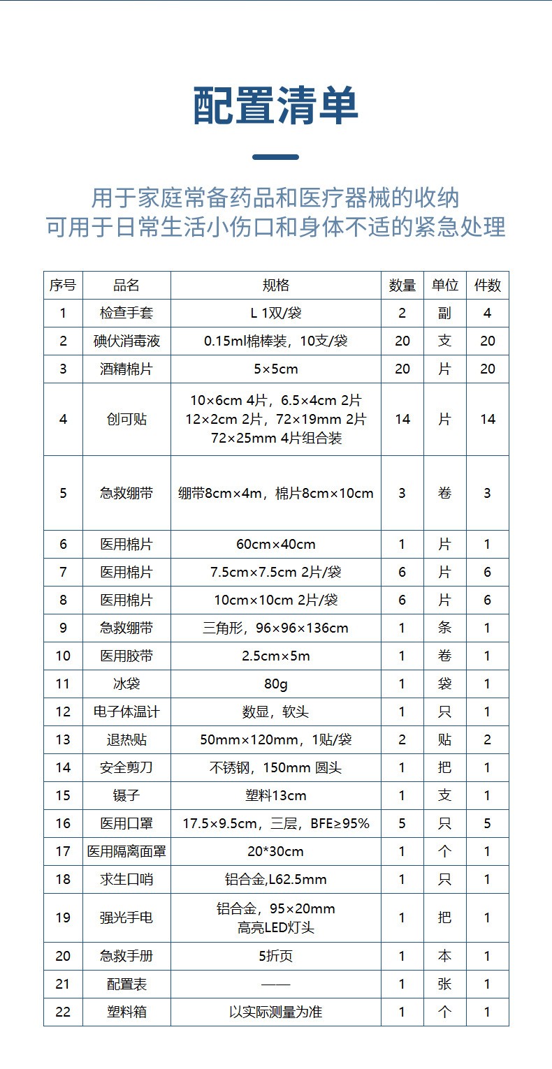 藍(lán)帆醫(yī)療BSG002辦公場所急救箱圖片4