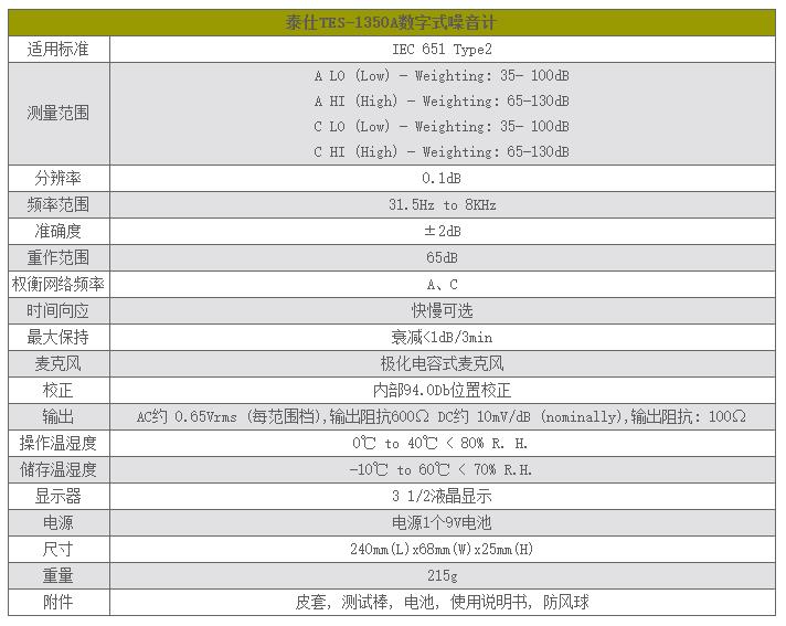 泰仕TES TES-1350A數(shù)字式噪音計(jì)聲級計(jì)圖片1