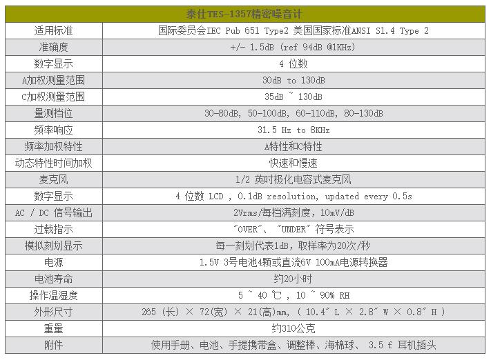 泰仕TES TES-1357噪音計(jì)(可分離式)聲級計(jì)圖片1