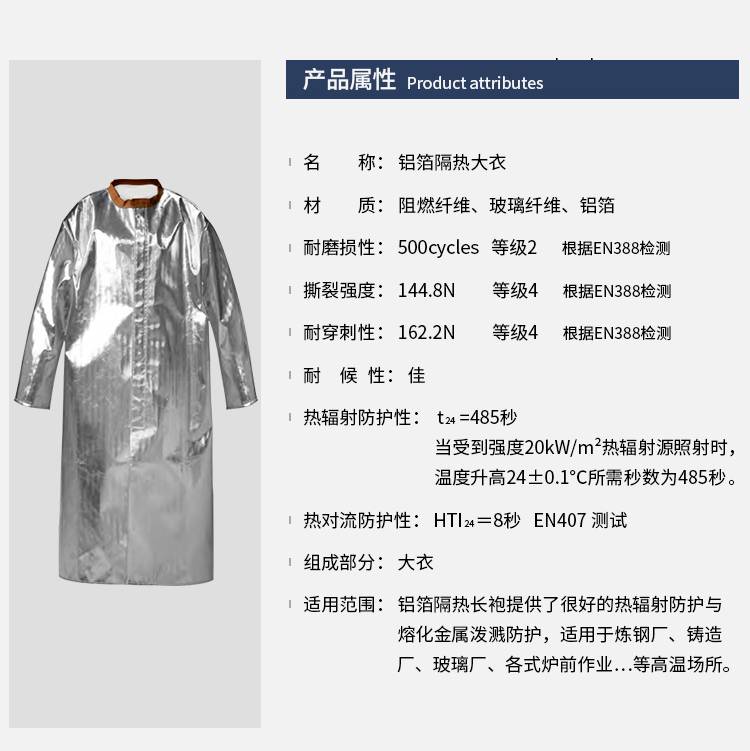 藍鷹AL29標(biāo)準(zhǔn)鋁箔布大衣圖片4