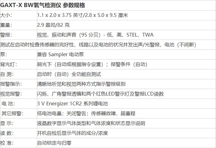 BW GAXT-X-DL-2便攜式單一氧氣氣體檢測(cè)儀圖片4