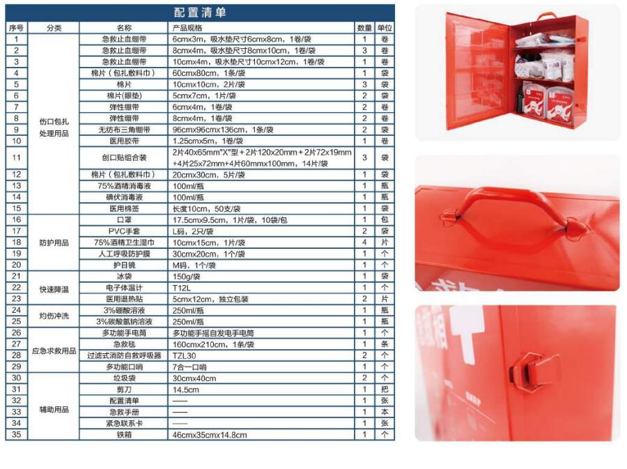 藍帆醫(yī)療BG-T001?；髽I(yè)急救箱圖片