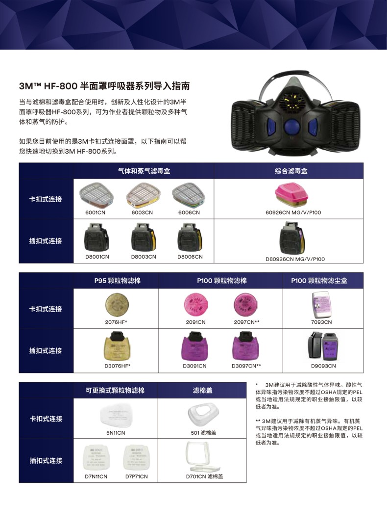 3M Secure Click HF-802中號(hào)硅膠半面型防護(hù)面罩5