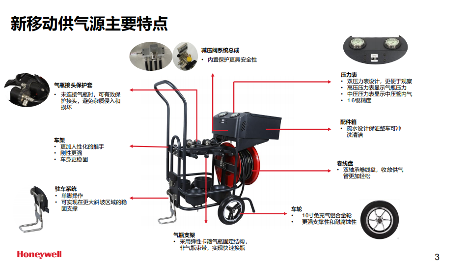 霍尼韋爾BC1766034長管呼吸器移動小車供氣源(無逃生裝置，不含氣瓶）3