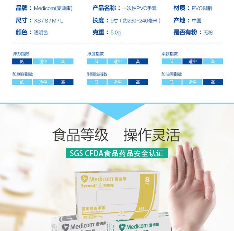 麥迪康1209D透明無(wú)粉一次性PVC手套L圖片3