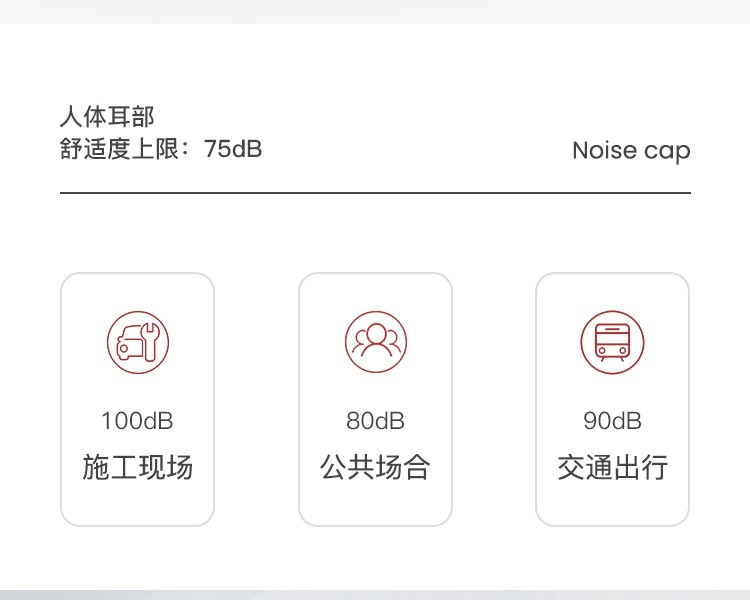 霍尼韋爾1010421 Mach1紅色經(jīng)濟型頭戴式防噪音耳罩5