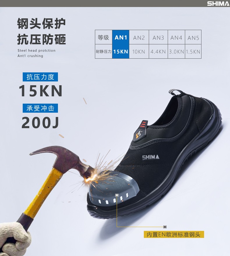 SHIMA?，?3001防砸防靜電防刺穿勞保鞋圖片3
