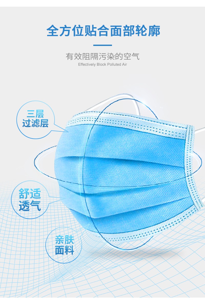 塞莫詩FMBL0501無菌款三層防護醫(yī)用外科口罩圖片3