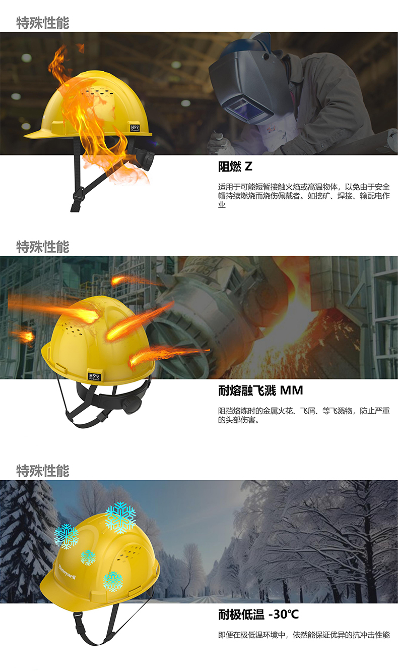 Honeywell霍尼韋爾H99PRN107SCN H99pro加強(qiáng)ABS款不帶通風(fēng)孔標(biāo)準(zhǔn)款藍(lán)色安全帽3