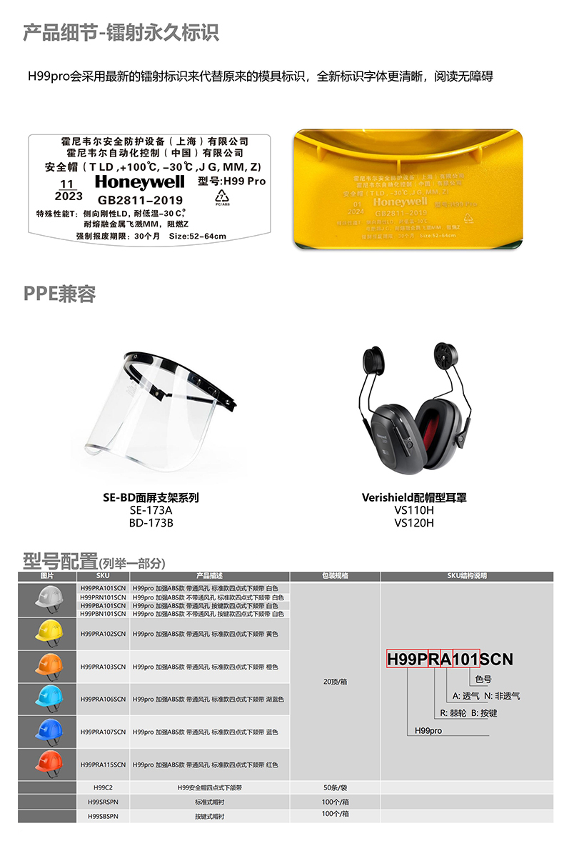 Honeywell霍尼韋爾H99PRN107SCN H99pro加強(qiáng)ABS款不帶通風(fēng)孔標(biāo)準(zhǔn)款藍(lán)色安全帽5
