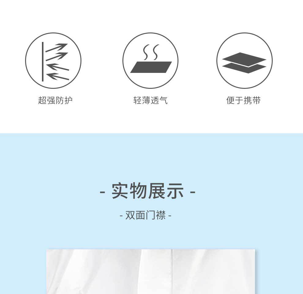 漢盾HD-BP616帶帽連體式限次使用工業(yè)防護服3
