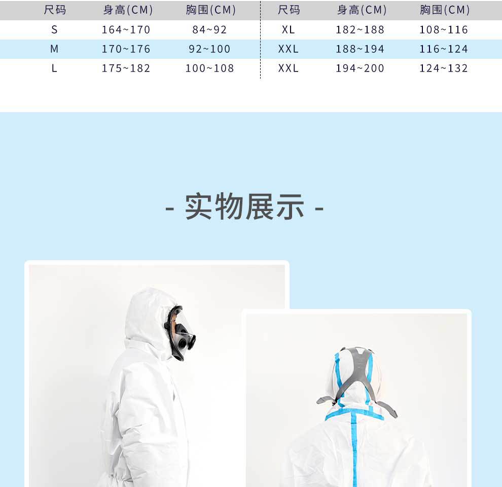 漢盾HD-BP616帶帽連體式限次使用工業(yè)防護服12