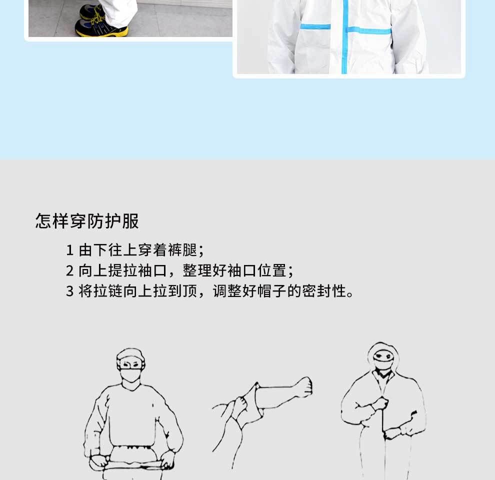 漢盾HD-BP616帶帽連體式限次使用工業(yè)防護服14