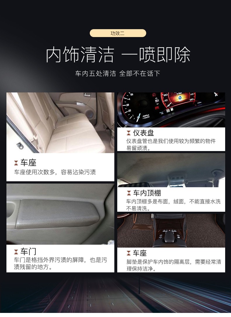 3M PN36150多功能車(chē)用清潔劑5