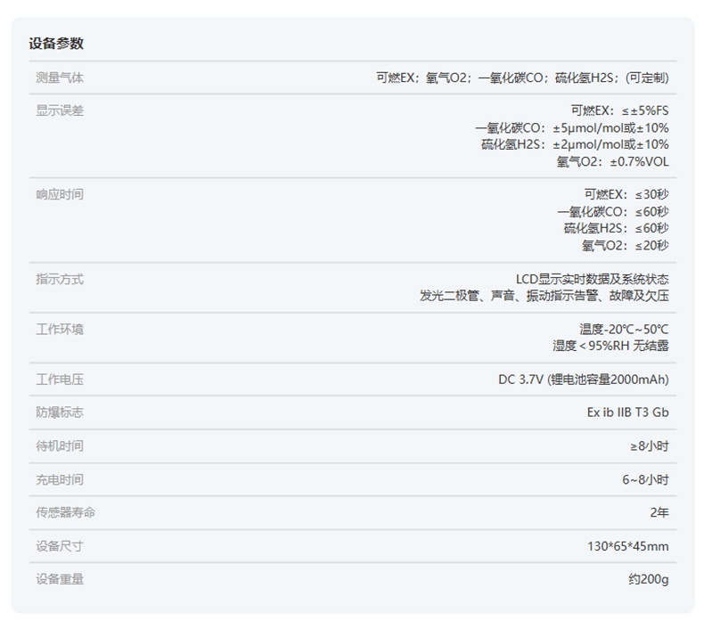 愛德克斯X-4+四合一氣體檢測(cè)儀14.jpg