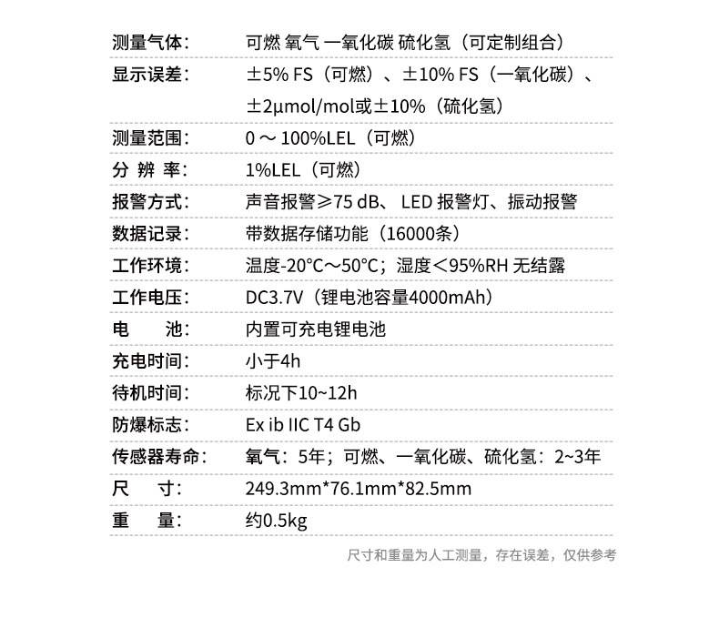 愛(ài)德克斯BX-168泵吸式氣體檢測(cè)儀16.jpg