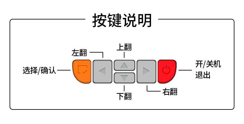 愛(ài)德克斯BX-168泵吸式氣體檢測(cè)儀17.jpg