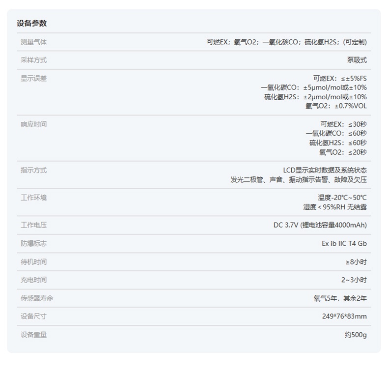 愛(ài)德克斯BX-168泵吸式氣體檢測(cè)儀21.jpg