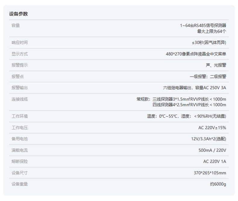 愛德克斯GT-64L氣體報(bào)警控制器2.jpg