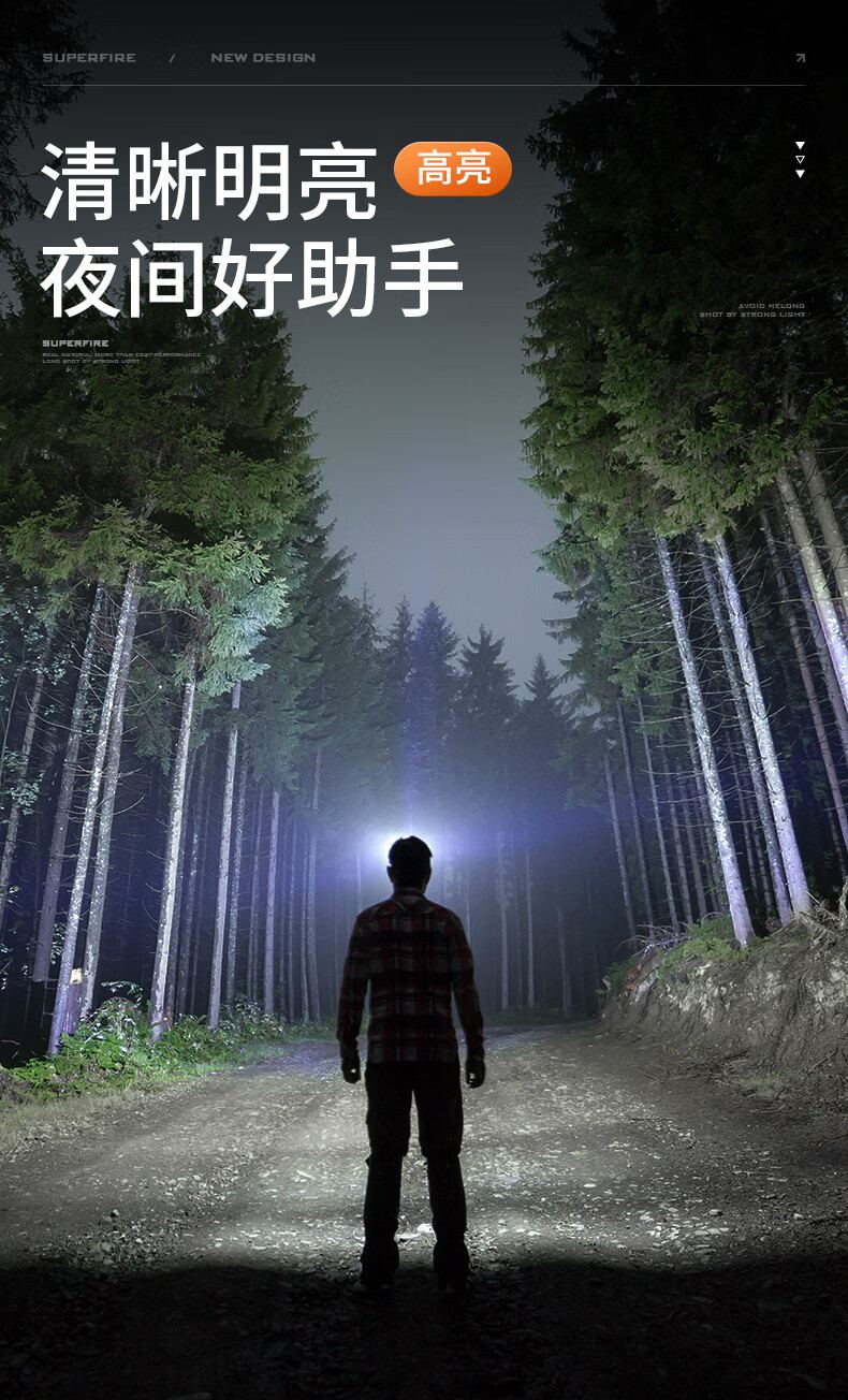 神火HL05-M多檔調(diào)光智能感應(yīng)頭燈4.jpg