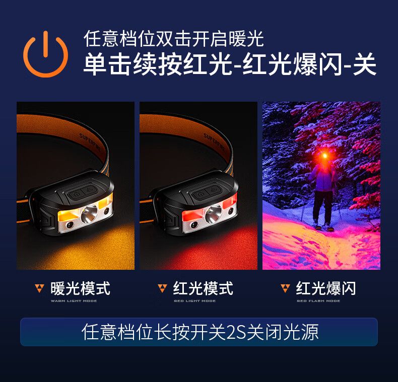 神火HL05-M多檔調(diào)光智能感應(yīng)頭燈7.jpg