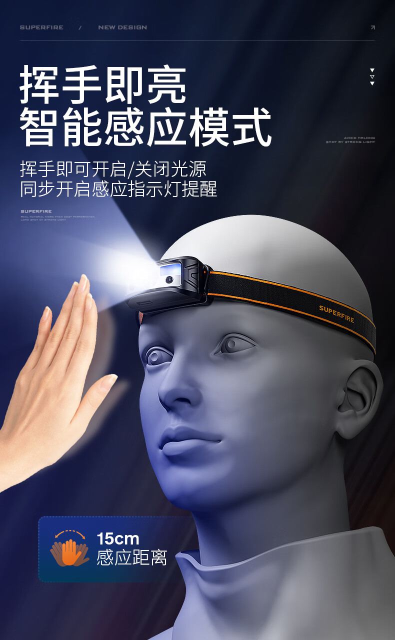神火HL05-M多檔調(diào)光智能感應(yīng)頭燈8.jpg