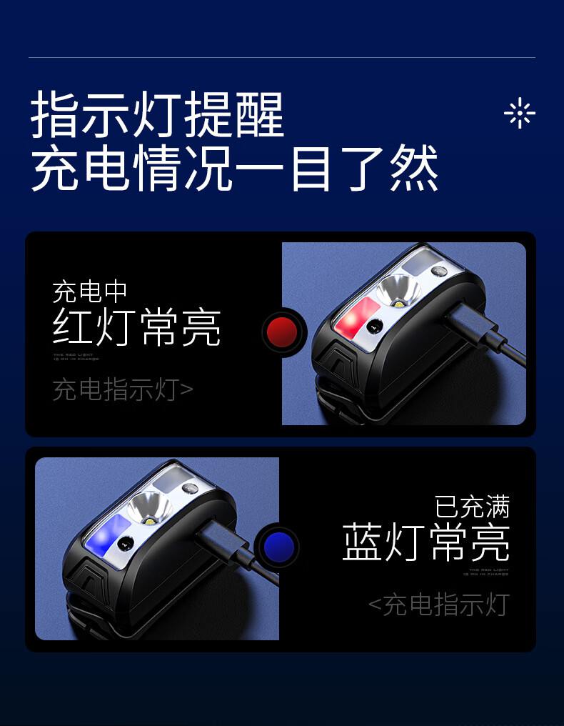神火HL05-M多檔調(diào)光智能感應(yīng)頭燈10.jpg