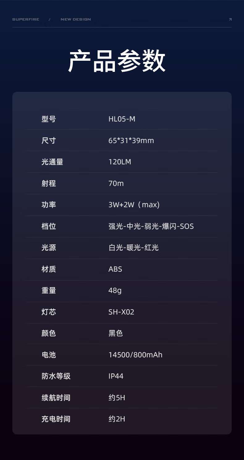 神火HL05-M多檔調(diào)光智能感應(yīng)頭燈16.jpg