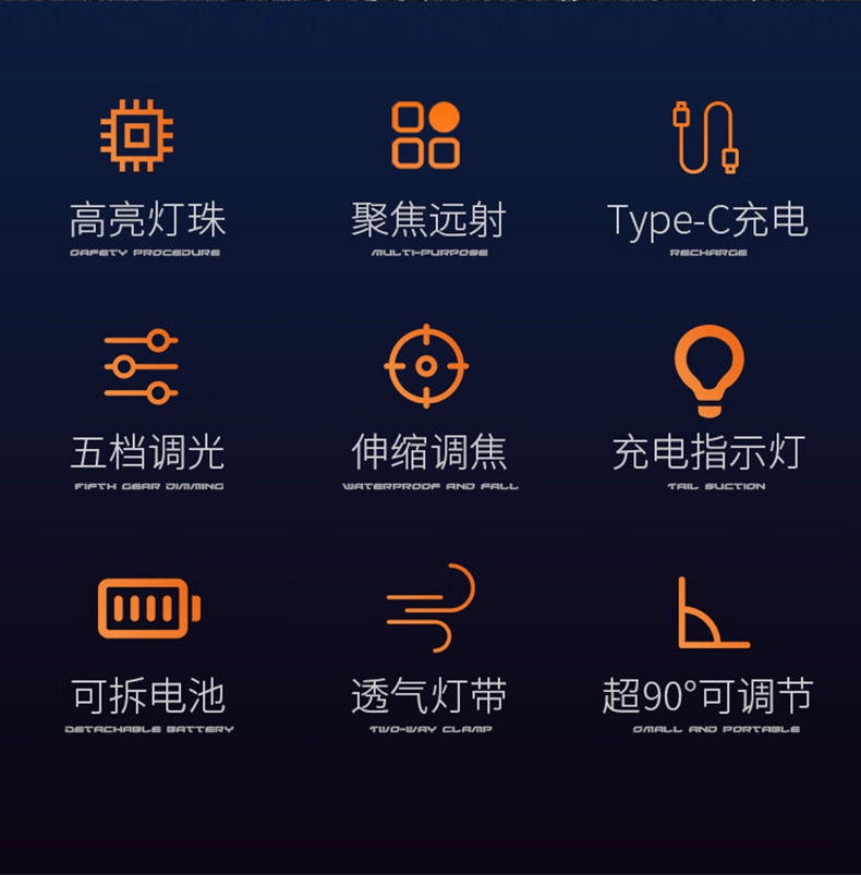 神火HY03高亮燈珠戶外遠(yuǎn)射頭燈2.jpg