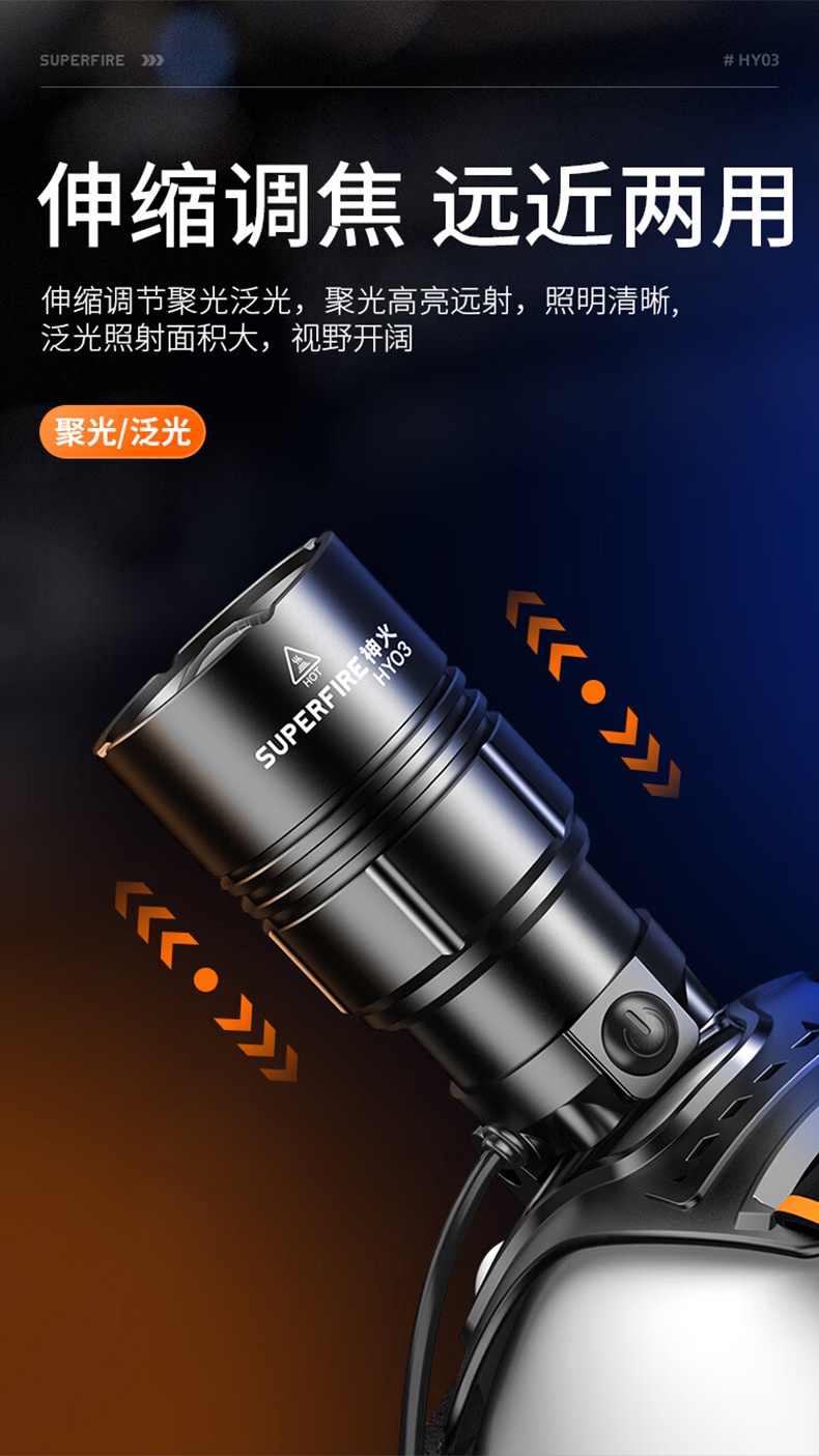 神火HY03高亮燈珠戶外遠(yuǎn)射頭燈5.jpg
