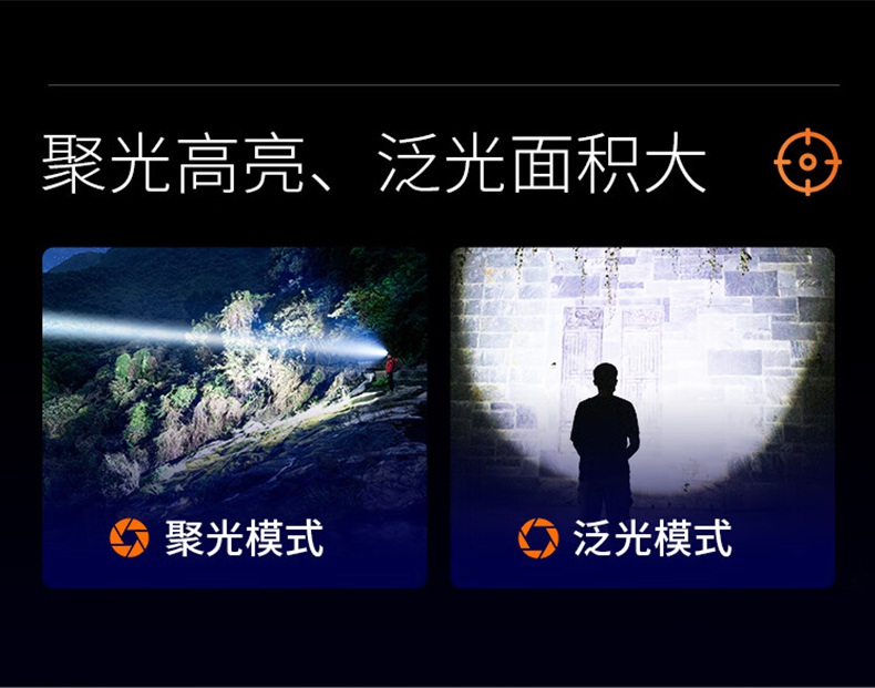 神火HY03高亮燈珠戶外遠(yuǎn)射頭燈6.jpg