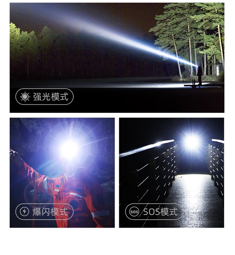 神火HY03高亮燈珠戶外遠(yuǎn)射頭燈8.jpg