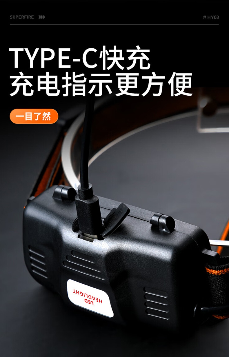 神火HY03高亮燈珠戶外遠(yuǎn)射頭燈9.jpg