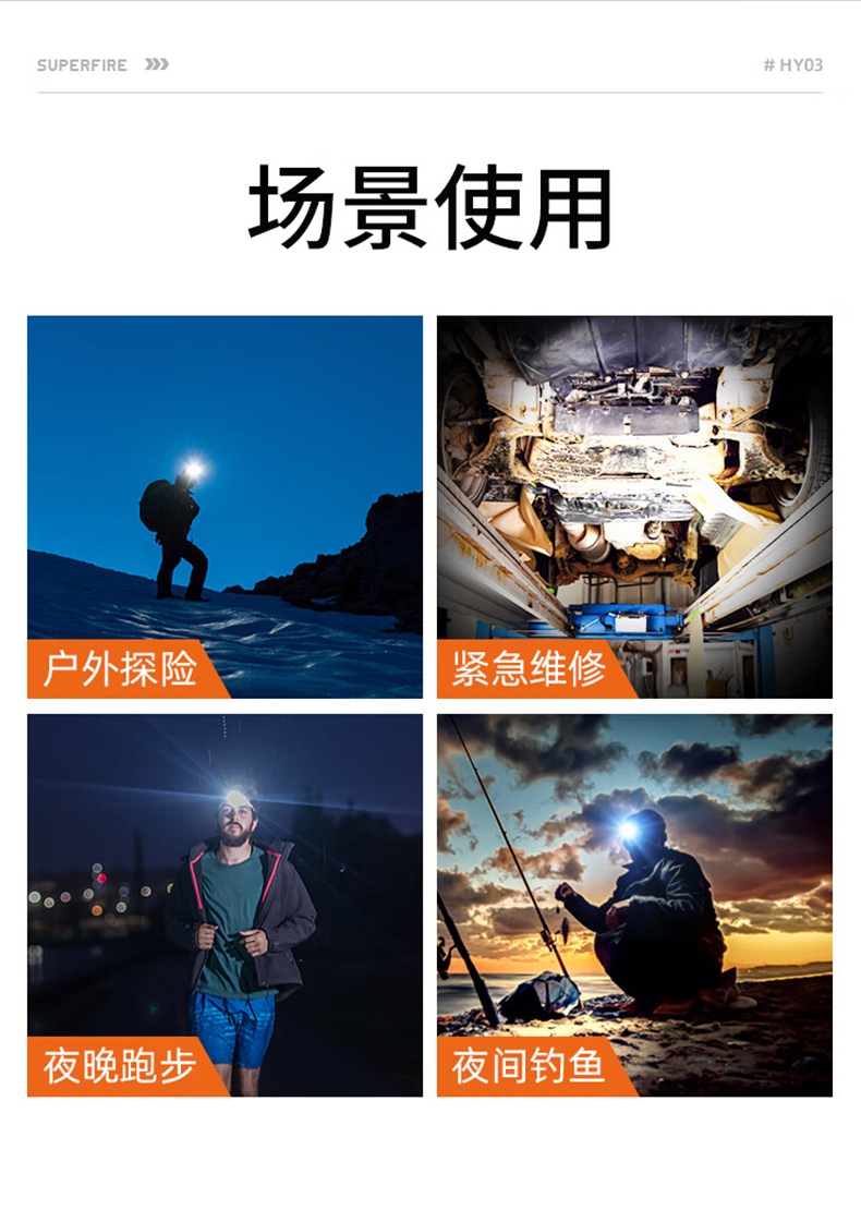 神火HY03高亮燈珠戶外遠(yuǎn)射頭燈14.jpg