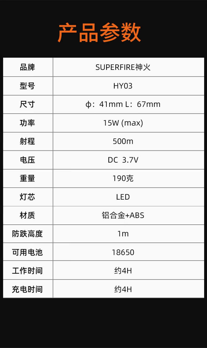 神火HY03高亮燈珠戶外遠(yuǎn)射頭燈16.jpg