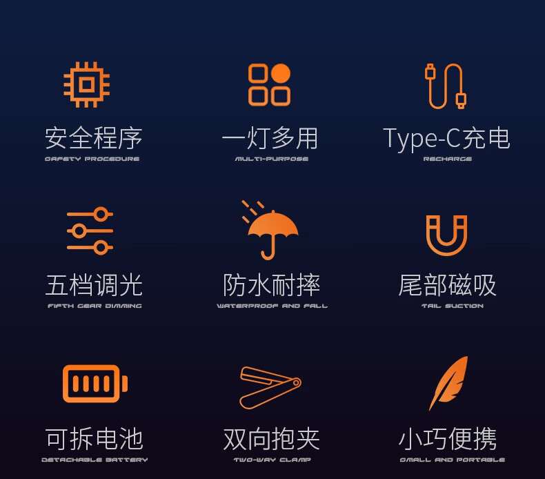神火TH04強(qiáng)光高亮尾部強(qiáng)磁L型頭燈手電2.jpg