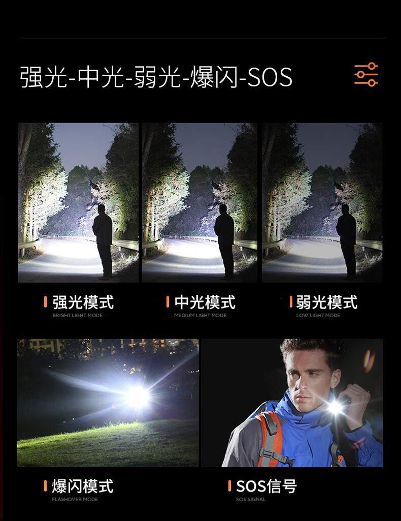 神火TH04強(qiáng)光高亮尾部強(qiáng)磁L型頭燈手電7.jpg