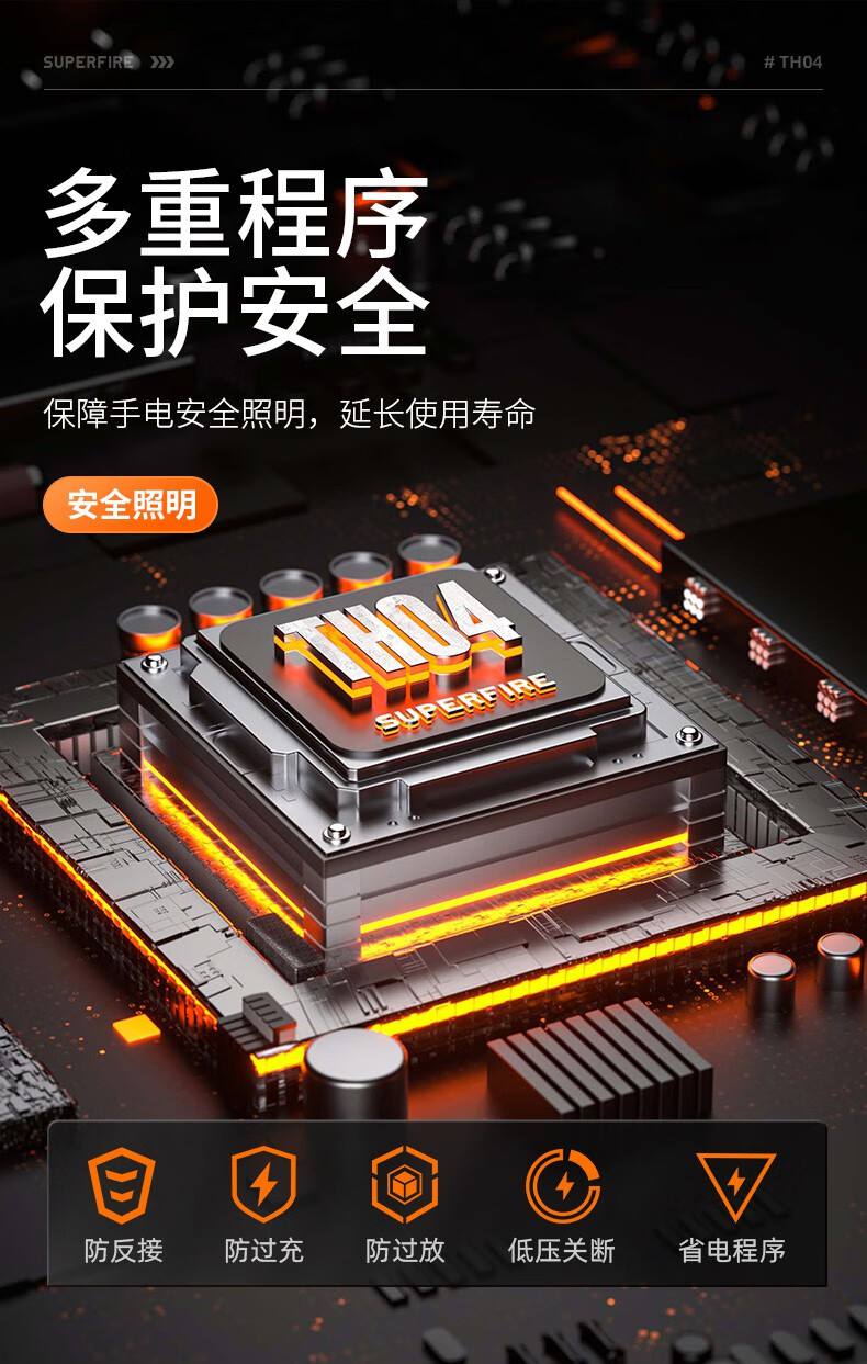 神火TH04強(qiáng)光高亮尾部強(qiáng)磁L型頭燈手電11.jpg