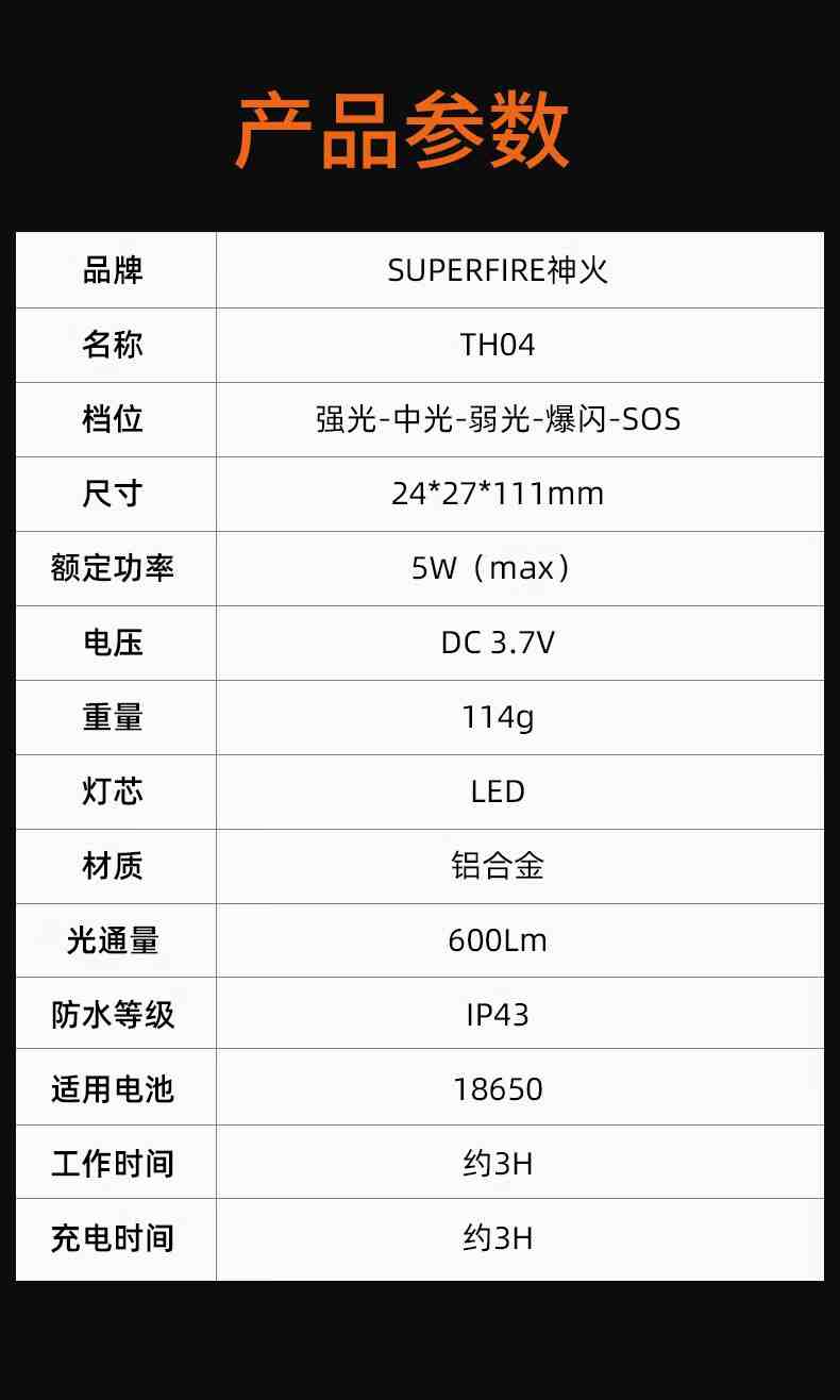 神火TH04強(qiáng)光高亮尾部強(qiáng)磁L型頭燈手電15.jpg